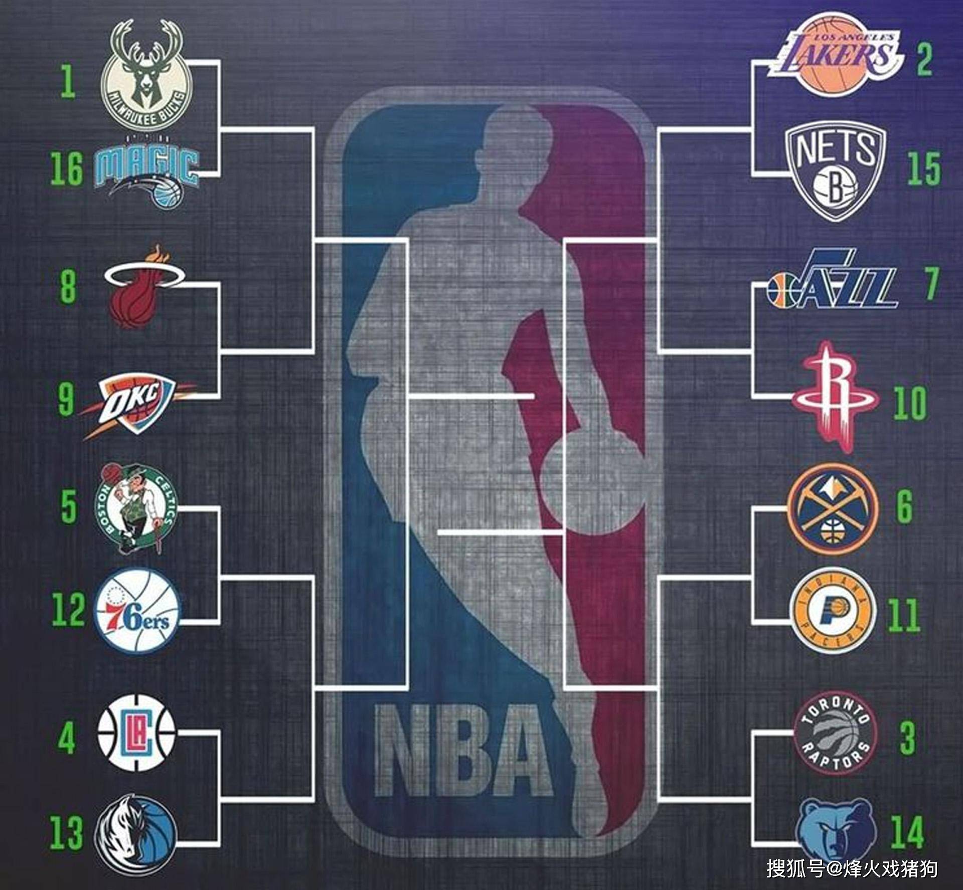 篮球希望小 篮球希望小